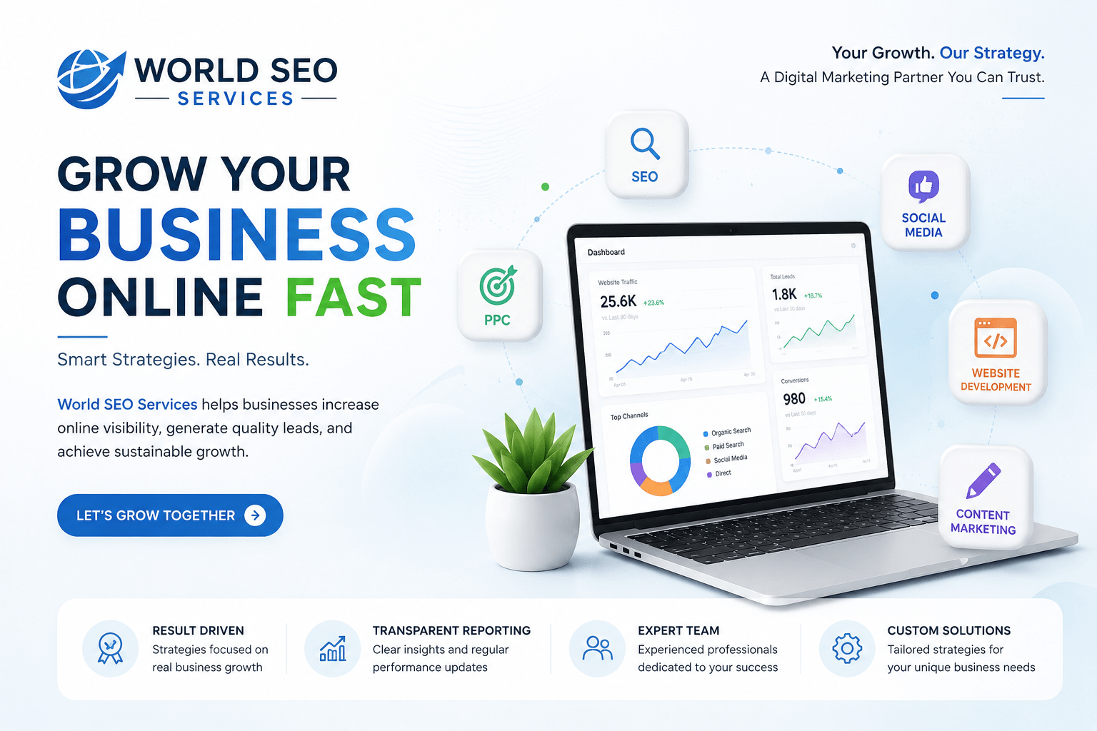 Premium digital marketing banner by World SEO Services featuring SEO, PPC, social media marketing, website development, content marketing, and business growth analytics dashboard.